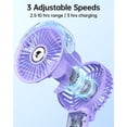thumbnail image 3 of Ventilador nebulizador portátil SWEETFULL plegable 180° con tanque de agua de 30 ml, 3 of 7