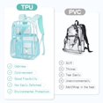 thumbnail image 4 of Mochila Cusangel Clear Light Blue para niñas 40x28x13cm TPU, 4 of 8