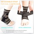 thumbnail image 3 of Wolfrail Ankle Compression Sleeve for Sprained Ankle. 2 PCS Copper Ankle Brace for Women & Men. Breathable Ankle/Arch Support with Removable Strap. Ankle Stabilizer Brace for Injury, 3 of 5