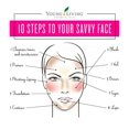 thumbnail image 4 of Savvy Minerals Natural Luster Blush, Vegan, Captivate .06 Ounce, 4 of 6