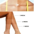 thumbnail image 4 of Tanning Spray for Sun Protection and Skin Care, Self-sunbathing, Bronze and Wheat-toned Skin, Body Care, 4 of 6