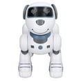thumbnail image 3 of Kozecal Children Robot Dog,RC Stunt Dog,Remote Control Dog Children Smart RC Dancing Handstand Robotic Stunt Dog Toy With Light Birthday Gift, 3 of 8
