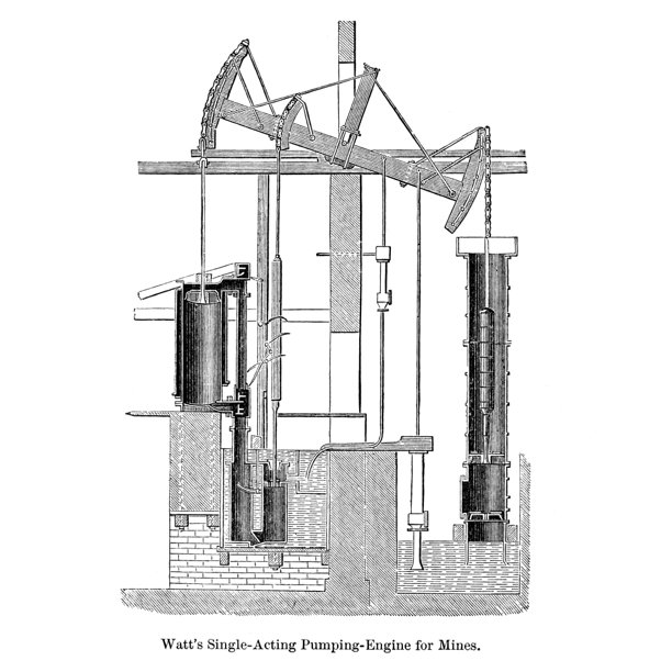 WattS Steam Engine 1769 Nschematic View Of James WattS (1736-1819 ...