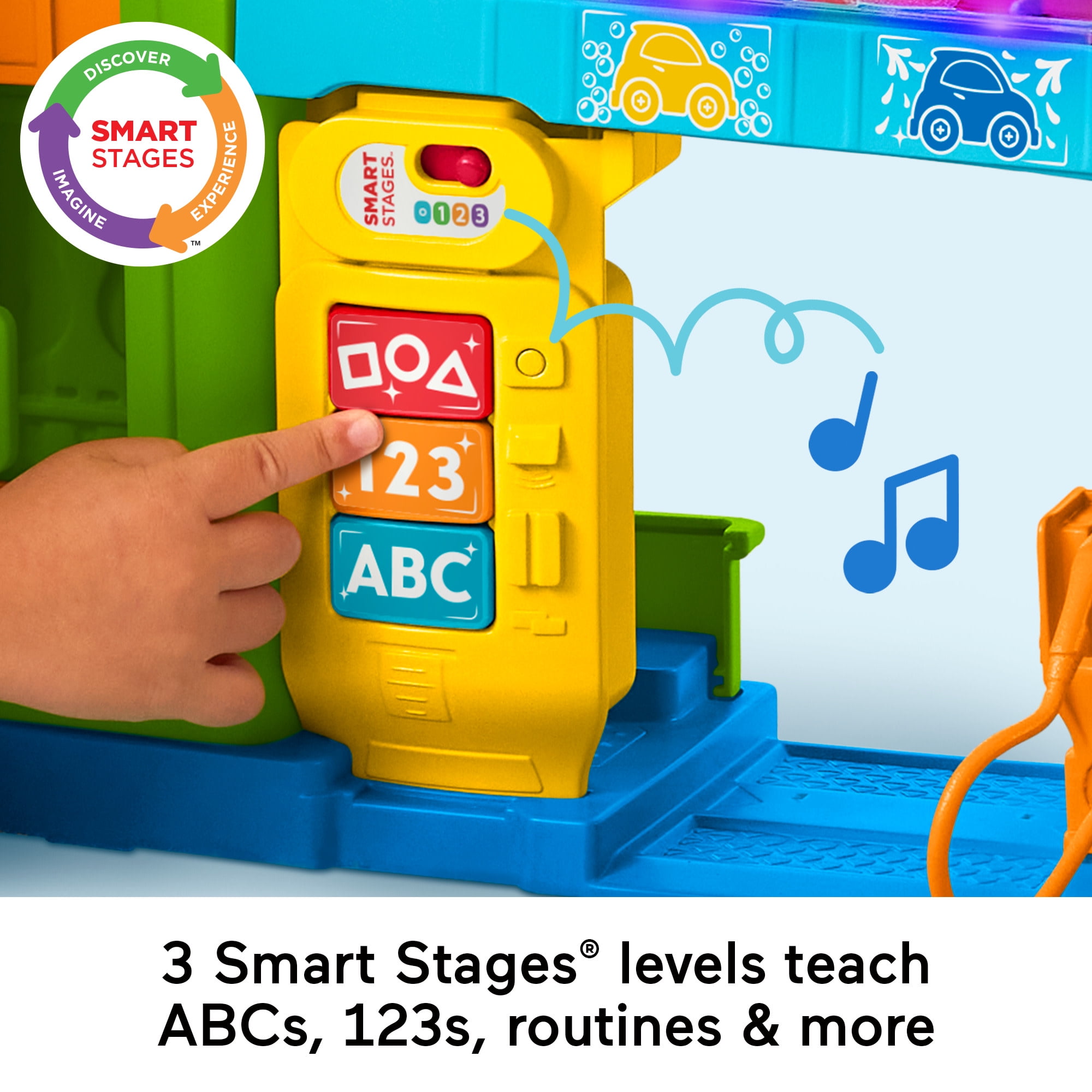 Fisher-Price Little People Toddler Playset with Figures & Toy Car, Light-up Learning Garage
