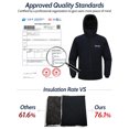 thumbnail image 2 of NEW VIEW Men's Winter Insulated Jacket, Lightweight Packable Softshell with Hood (Black S), 2 of 7