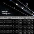 thumbnail image 6 of Goture Fishing Rod Carbon Fiber Casting&Spinning Rod with 2-Tip M and ML Travel Fishing Rod Portable Bass Fishing Pole, Freshwater or Saltwater, 6 of 7