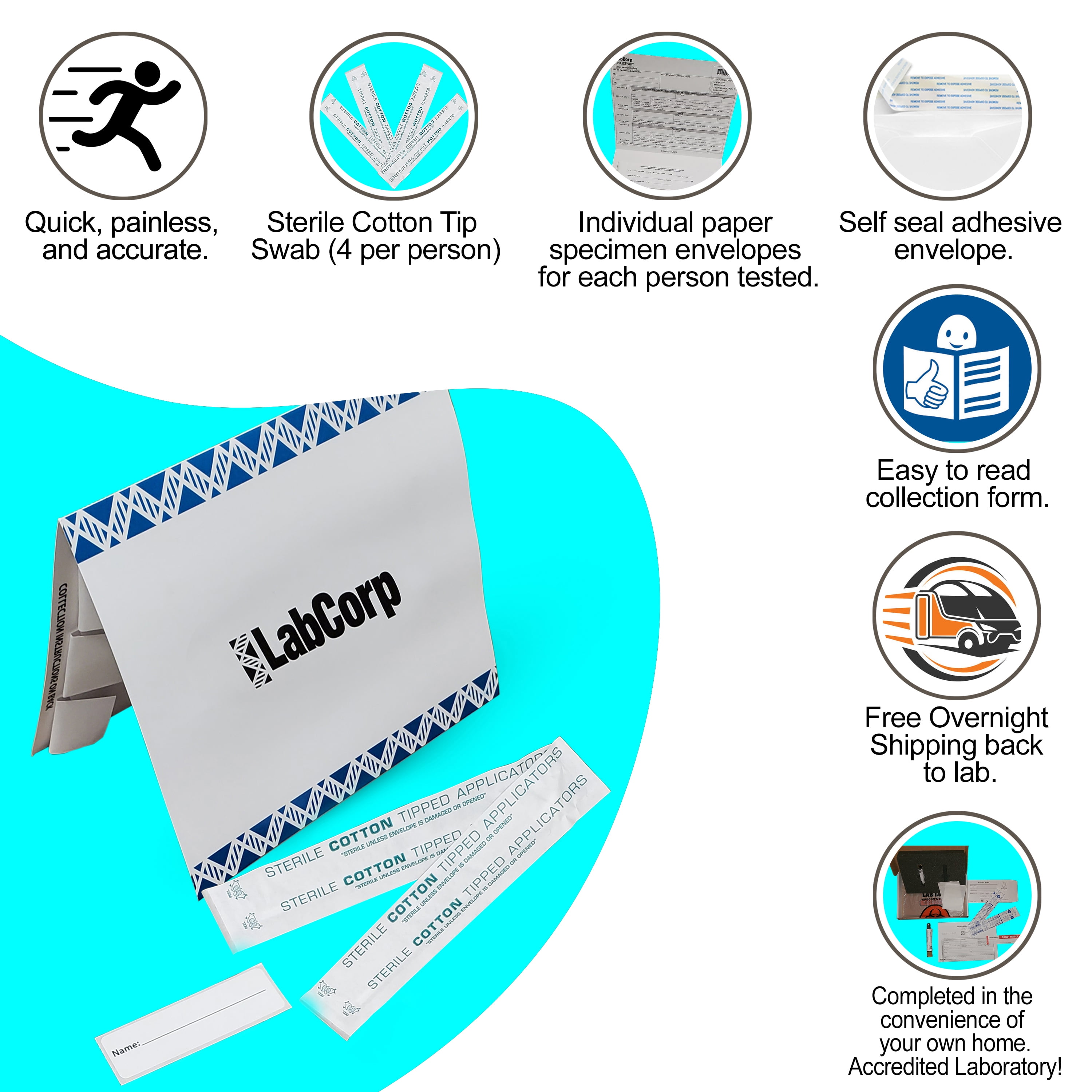 Paternity DNA Test (Lab Fee Included) Home Kit or Office Visit Legal