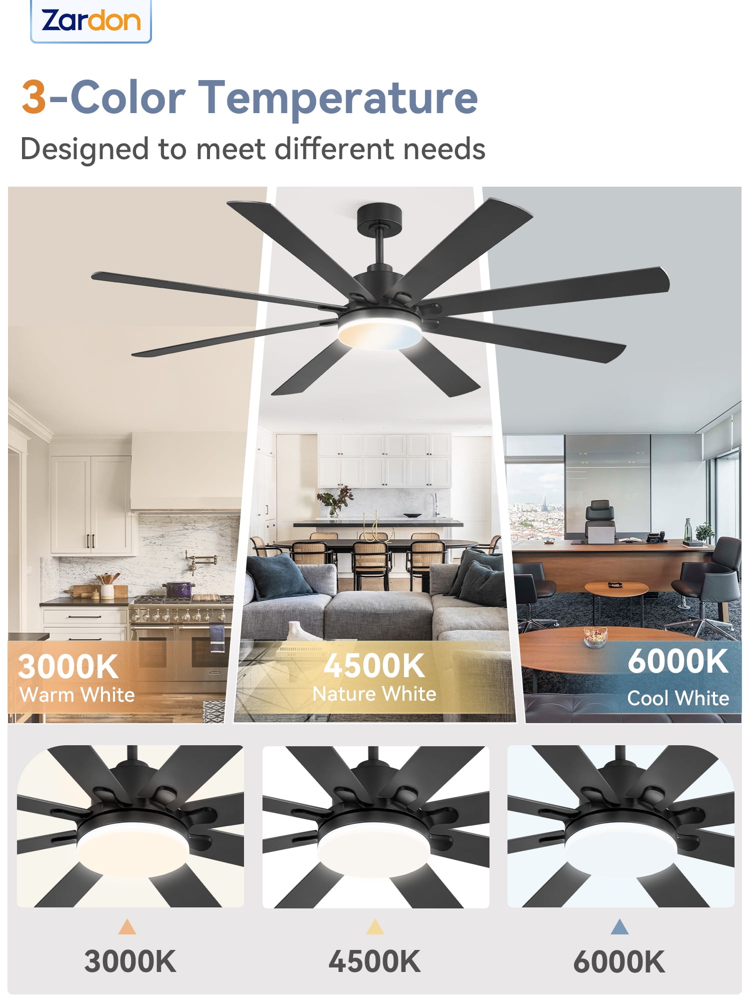 Zardon 72in Ceiling Fan with Light and Remote Control, Large Modern Ceiling Fan with 6 Speeds Reversible, for Indoor Outdoor, Patios, Black