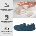 thumbnail image 4 of LongBay Women's Fuzzy Memory Foam Slippers Warm Cozy Shearling House Slippers for Ladies Supportive Slip on Indoor Home Shoes, 4 of 7