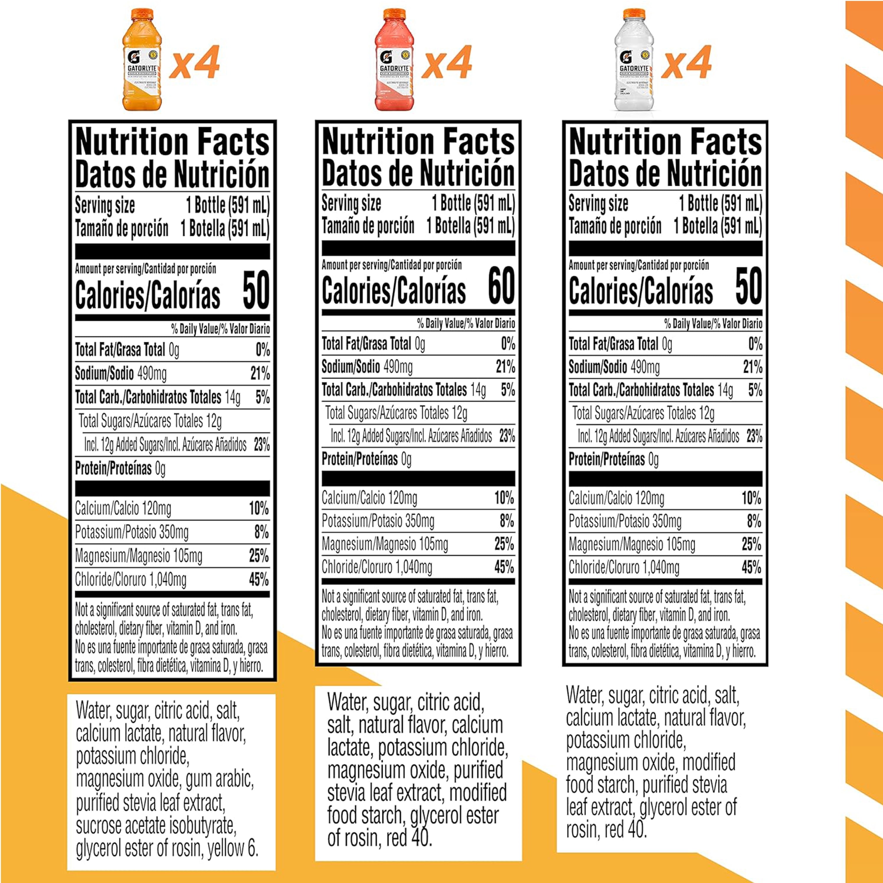 Gatorade Gatorlyte Rapid Rehydration Electrolyte Beverage No Allergen-Free Claims Apply 3 Flavor Variety pack, 20 fl oz (pack of 12)