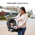 thumbnail image 3 of Siège d'auto pour bébé Graco® SnugRide® 35 Lite LX, 3 of 8
