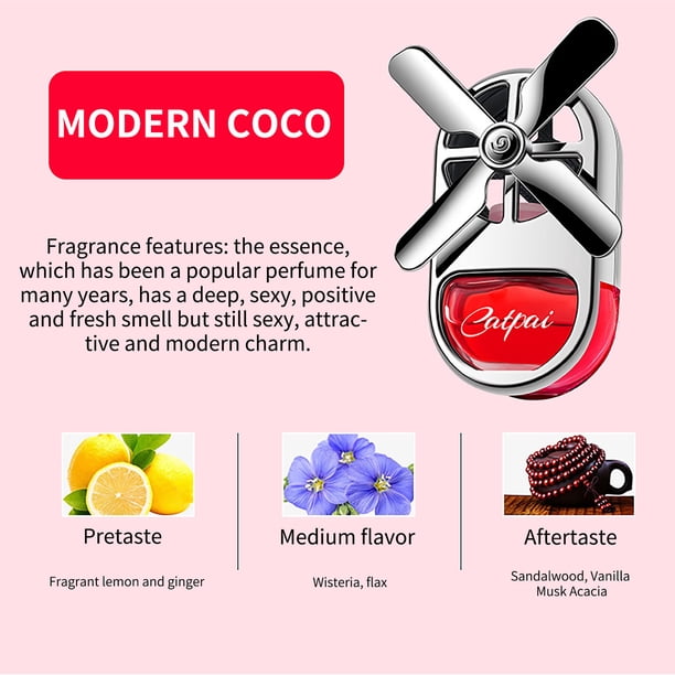 Fiudx Aromaterapia para Coche, Diseño de Molino de Viento de Cuatro Hojas, Extracto de Flores Naturales, Cobertura de Aroma de 360°, Fragancia Duradera, Decoración Del Vehículo, Material Abs Ecológic