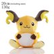 thumbnail image 4 of 15-35cm Plush Toy Anime Figure Charizard Mewtwo Eevee Mew Lucario Gengar Stuffed Doll Pendant Toy Kids Xmas Gift, 4 of 5