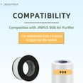 thumbnail image 2 of Nispira True HEPA Replacement Filter for CVS Health Desktop Air Purifier 3-in-1 True HEPA Activated Carbon, 3 Packs, 2 of 6