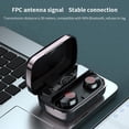 thumbnail image 3 of Auriculares Inalámbricos Para Juegos Tws Auriculares Bluetooth 5.1 Auriculares De Música Binaurales Táctiles En La Oreja Inevent EL017918-03, 3 of 5