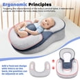 thumbnail image 3 of Almohada nido para bebé Gotvspt, soporte para lactantes con cuña antirreflujo, 3 of 8