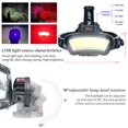 thumbnail image 4 of Linterna frontal DARKBEAM COB Floodlight 2000LM recargable por USB, 4 of 9