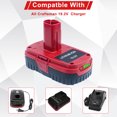 thumbnail image 7 of FSKE Replacement for Craftsman 19.2V Battery Lithium ion C3 11375 11376 130279005 1323903 130211004 130279003 130279017 Tools 3500mah 2 Packs, 7 of 7