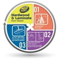 thumbnail image 4 of Zep Industrial Hardwood and Laminate Floor Cleaner - 1 Gallon - ZUHLF128 - Removes Spots, Stains and Scuffs. Restores Shine, 4 of 10