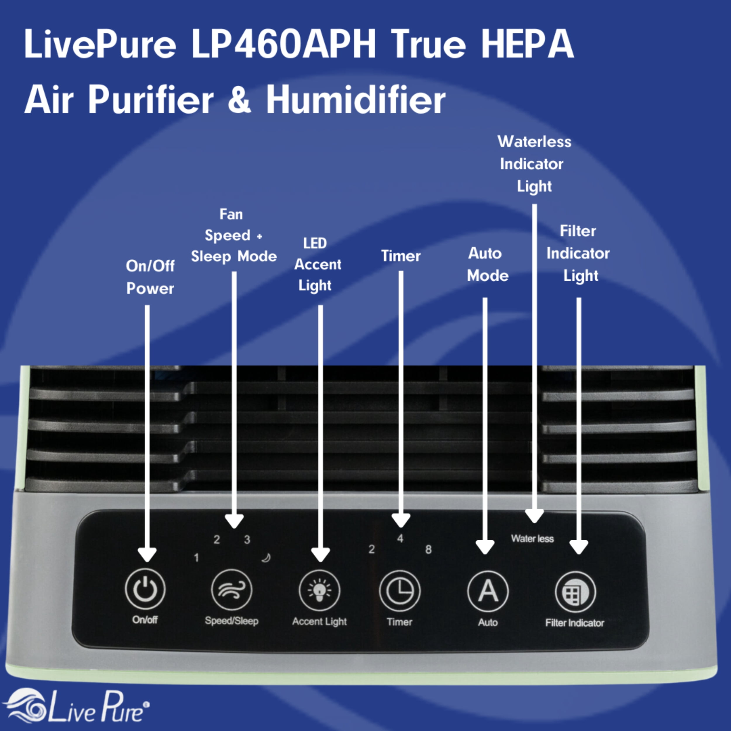LivePure True HEPA Air Purifier & Humidifier, Graphite