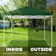 thumbnail image 5 of Cubierta Superior para Carpa Toldo 3x3m Impermeable y Protección UV Verde, 5 of 7