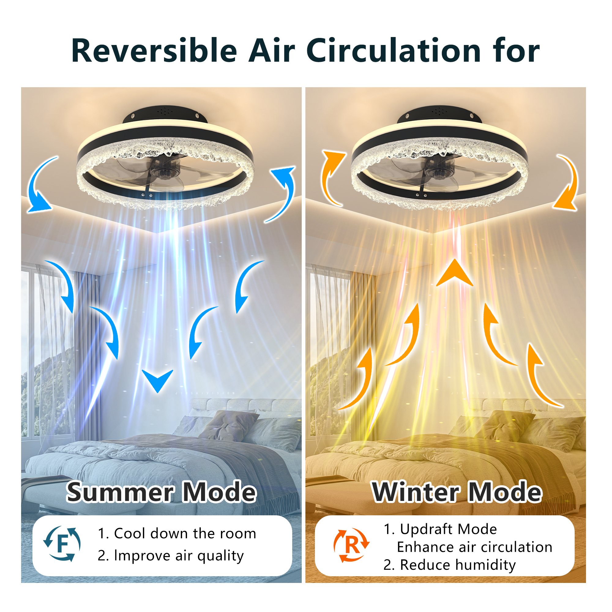 Leumius 16" Quiet Ceiling Fan with Light, LED Crystal Flush Mount Fan Lamp with Hidden Blades and Natural Airflow for Bedroom, Kids Room, Study Room