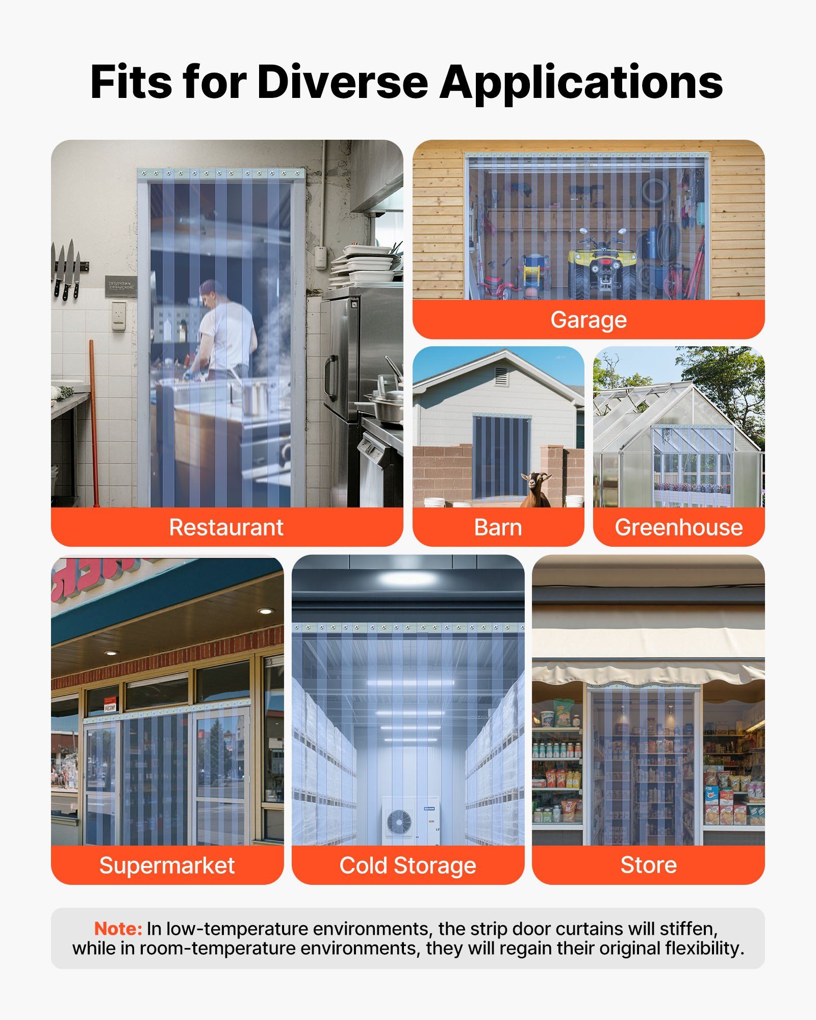 101 ft Thermal Insulating PVC Strip Curtain Bulk Roll, 12" Width, Clear Plastic Door Strips for Commercial Freezer Doors, Cooler Rooms, Warehouse Entryways, Supermarkets and Garages