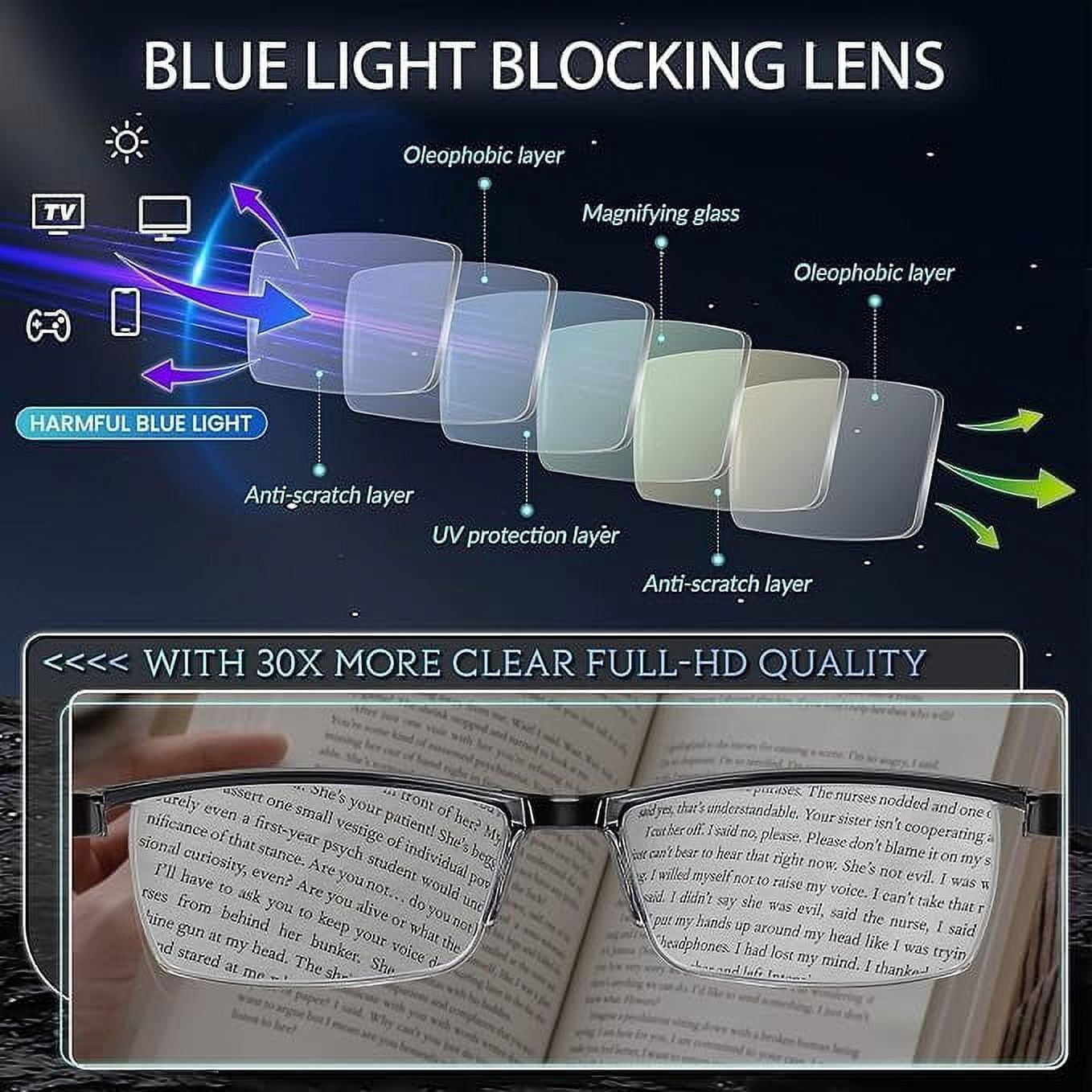 6 pack Executive Style Reading Glasses Men - Durable Readers with 99% Blue Light Blocking - Comfortable Fit with TR90 Frames