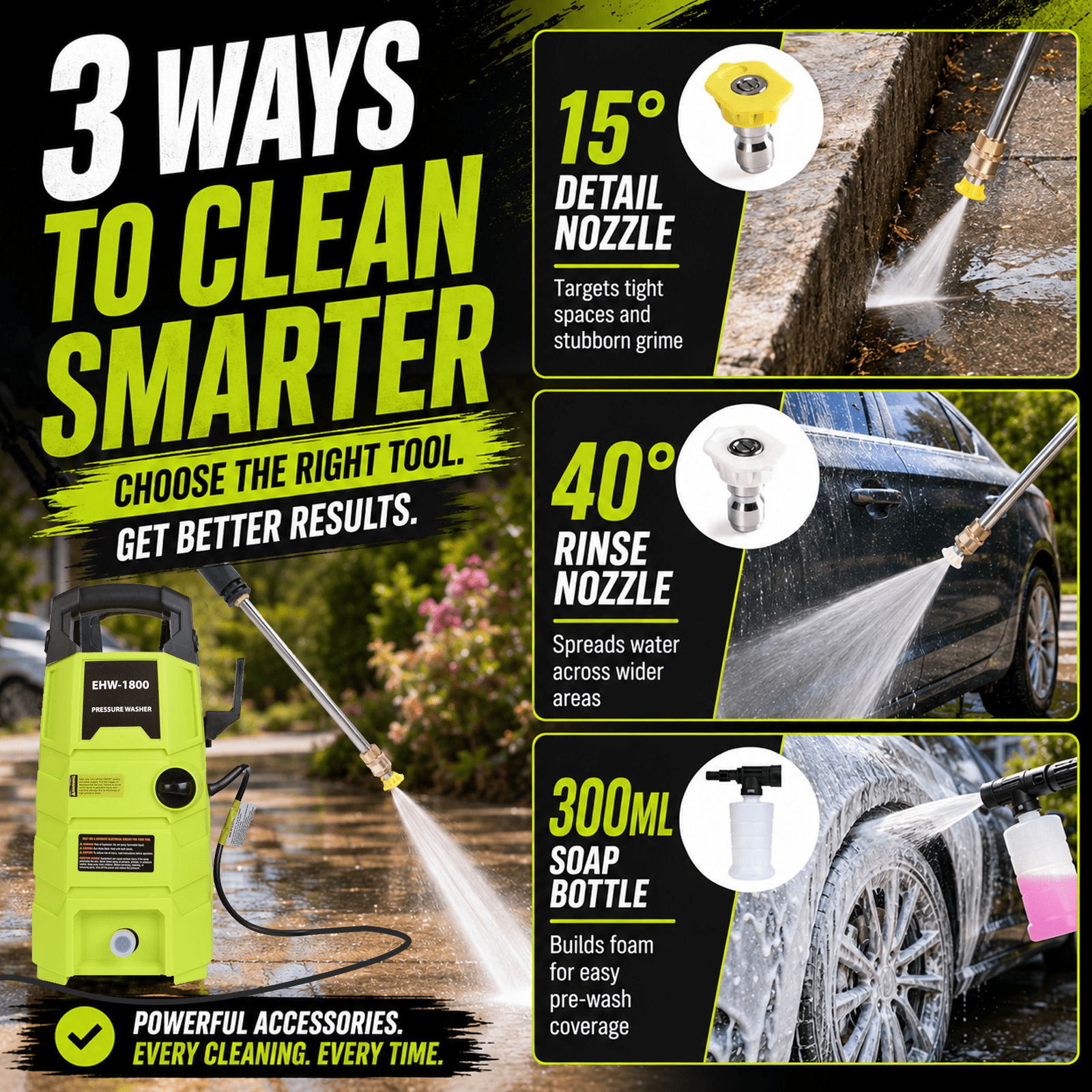 sunorchid 1800 PSI 1.6 GPM Electric Powered Pressure Washer 120V, with Hose & Adjustable Nozzles for Car/Fences Driveways/Home/Patios