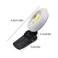 thumbnail image 4 of kurtrusly Chapeau Monté Lumière Randonnée Pêche Clip LED Lampe Portable Petit Sécurité Éclairage Phare Accessoires Blanc 1Set, 4 of 6