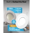 thumbnail image 4 of Luces empotrables LED Sunco Lighting de 6 pulgadas, 965 lm, 6000 K, regulables, 4 of 7