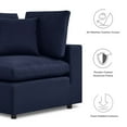 thumbnail image 2 of Modway Commix Sunbrella® Outdoor Patio Loveseat in Navy, 2 of 10