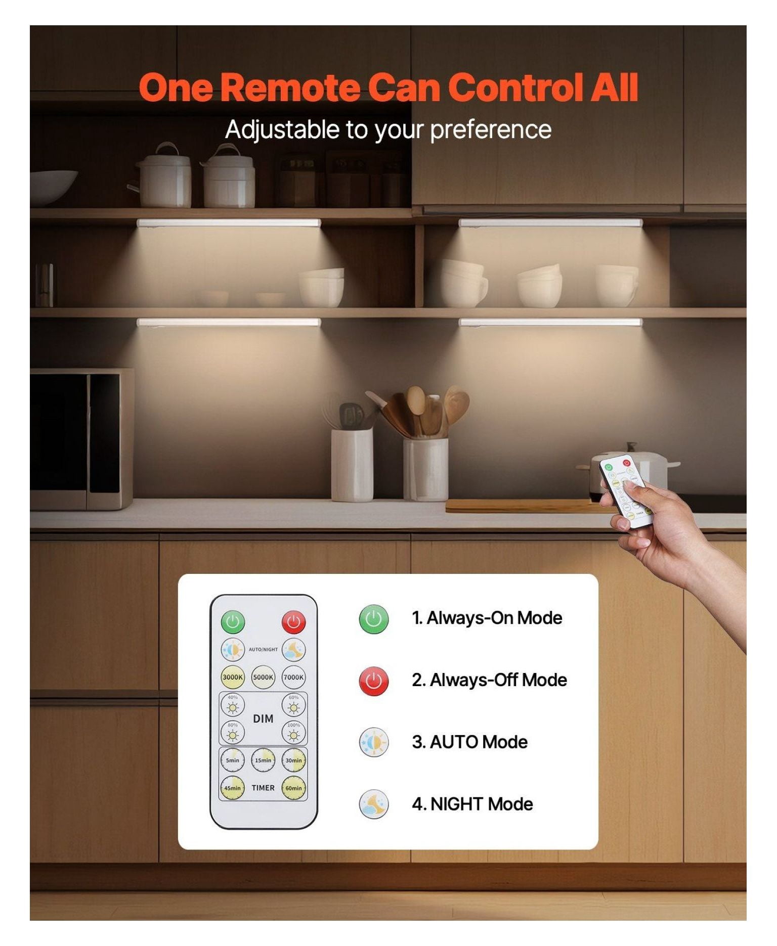 Under Cabinet Lighting 5PCS, 68 LED Motion Sensor Lights, Rechargeable Wireless Closet Lights with Remote, Under Counter Lights for Kitchen, Bookshelf, Stairway