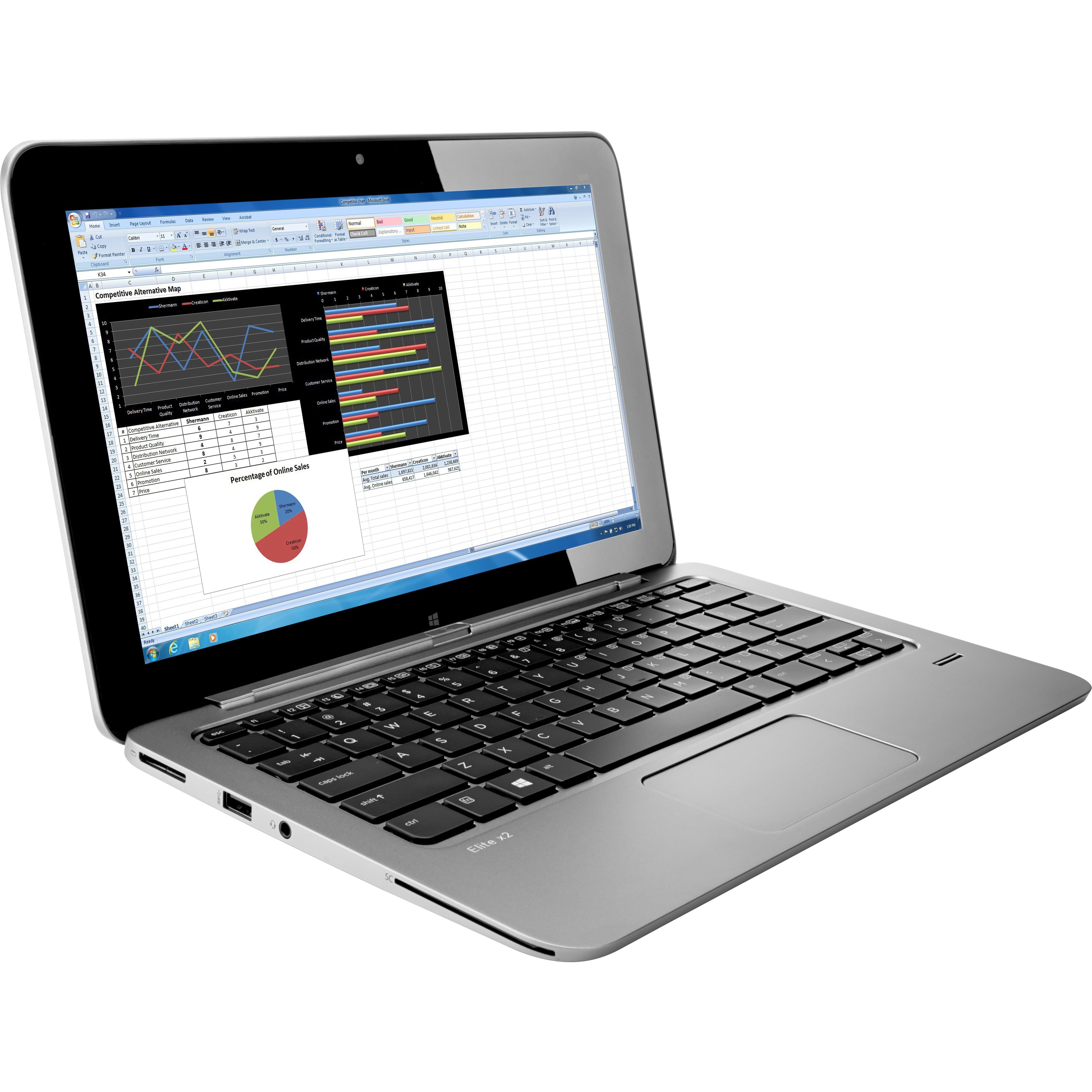 HP Elite x2 11.6" Full HD Touchscreen 2-in-1 Laptop, Intel Core M 5Y10c, 4GB RAM, 128GB SSD
