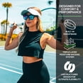 thumbnail image 3 of SAAKA Adjustable Sports Visor – Sweat-Wicking, Lightweight & Breathable for Tennis, Running, Pickleball (White), 3 of 11