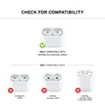 thumbnail image 2 of UAG AirPods Pro Case (2nd Generation 2022) Metropolis Ballistic ARMR Black - Rugged Protective Case Cover Compatible with MagSafe Charging with Keychain Carabiner by URBAN ARMOR GEAR, 2 of 9
