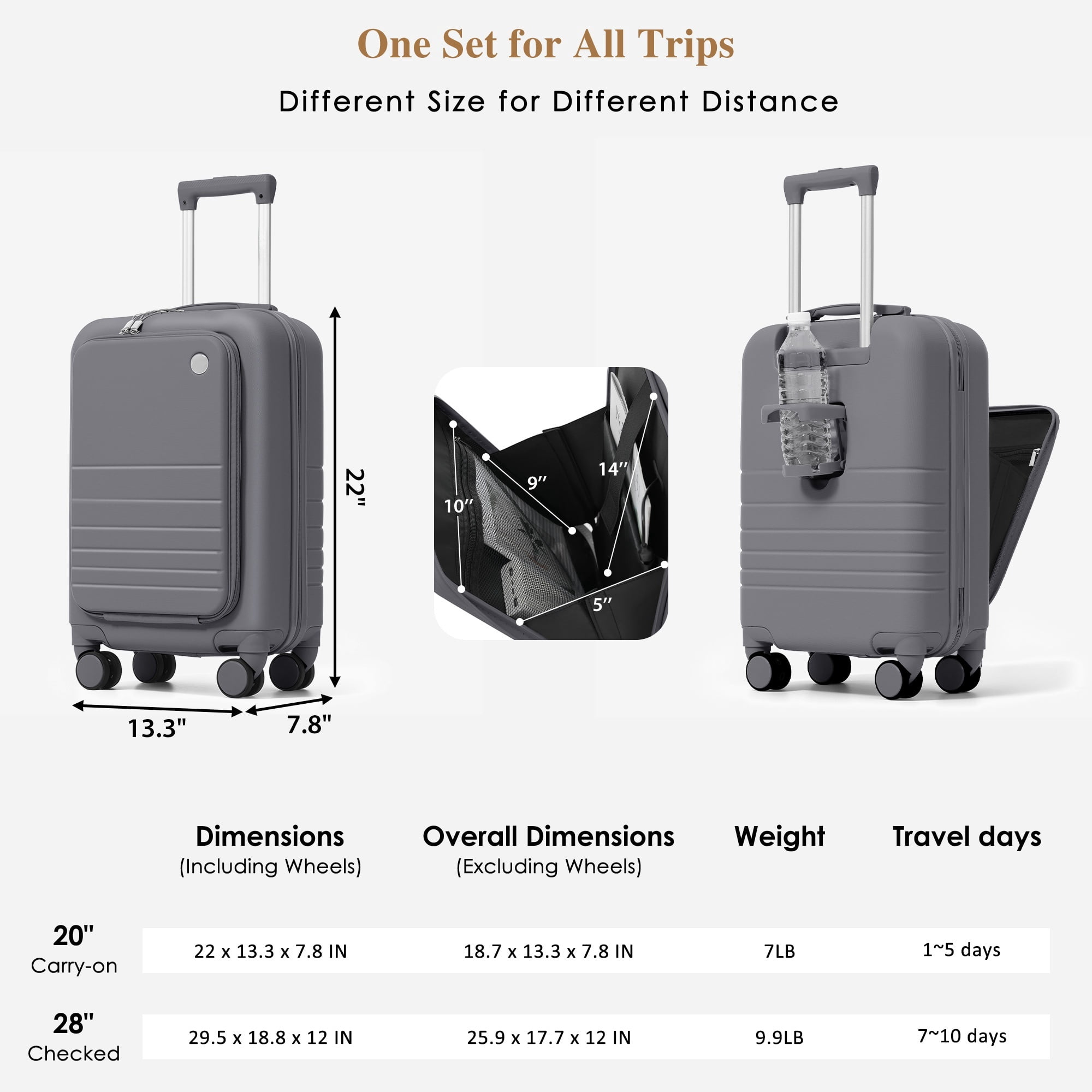 Euroco 2 Piece Luggage Sets Front-Opening, 20" Carry On Luggage with Cup Holder, USB Charging Ports,TSA Lock & Spinner Wheels,ABS Hardshell Lightweight Suitcase Set for Travel,Grey