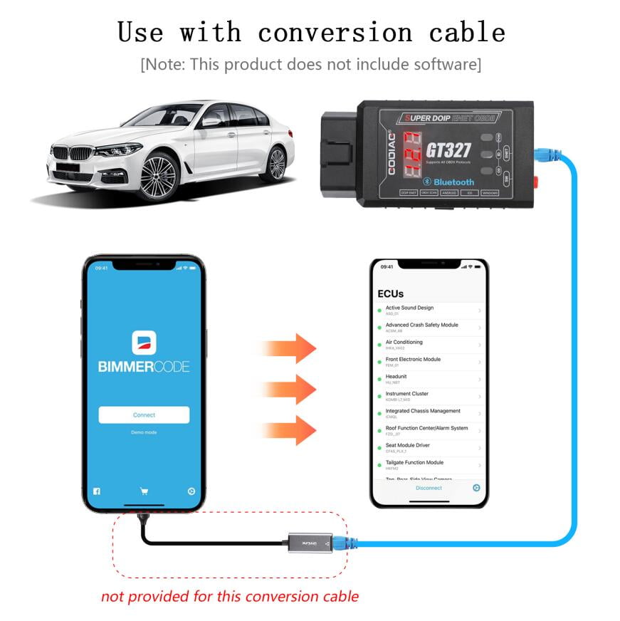 GODIAG GT327 SUPER DOIP ENET ELM327 V1.5 Bluetooth 4.0 OBD II Scanner Interface
