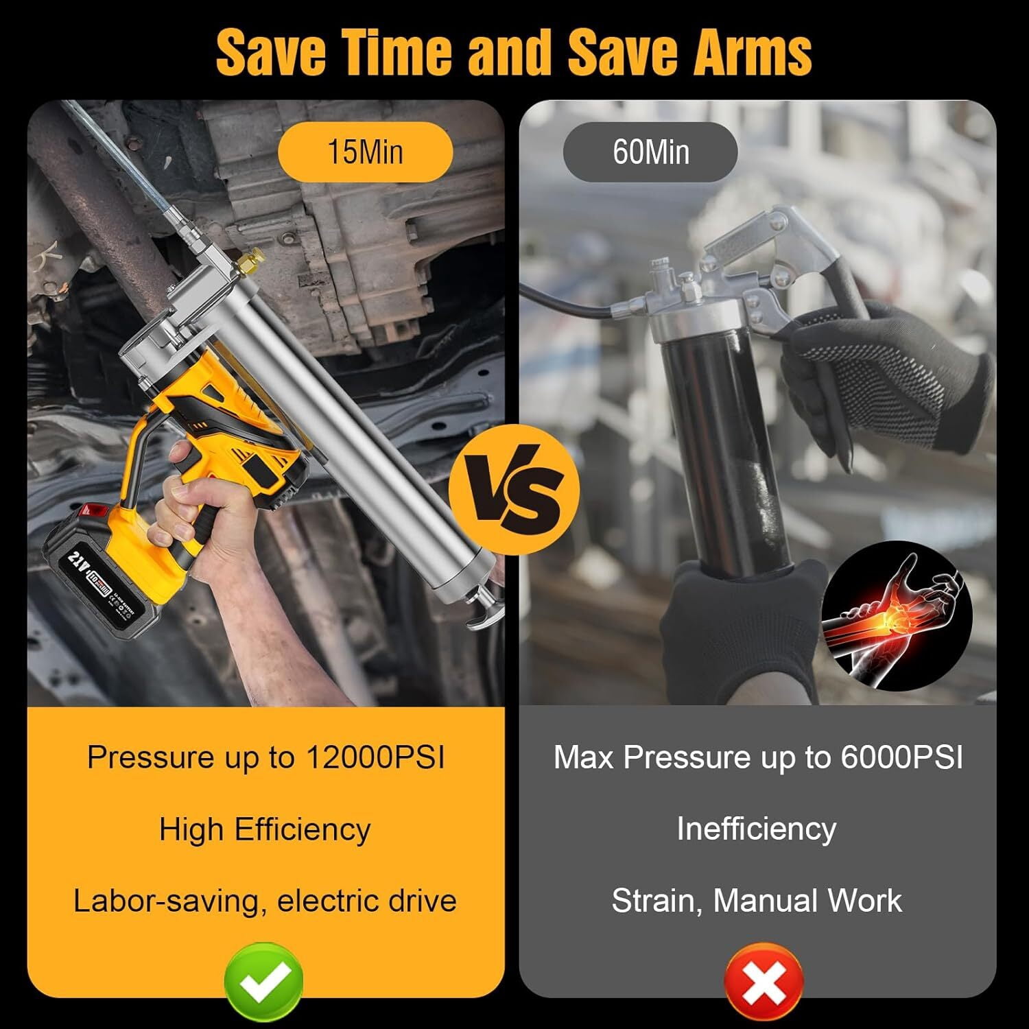 TaskStar 12,000 PSI Electric Grease Gun, Powerful Grease Gun Kit 6 oz/min Flow Rate  Battery Power Grease Gun, Cordless Grease Gun with 2*4000 mAh Batteries