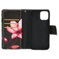 thumbnail image 1 of Funda protectora para teléfono Funda protectora con cremallera pintada para teléfono móvil para IPHO, 1 of 7