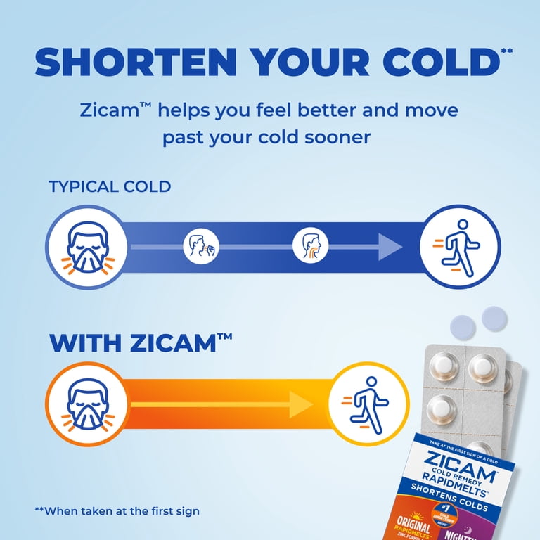 Zicam Cold Remedy Original + Nighttime RapidMelts Combo Pack