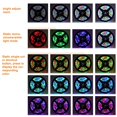 thumbnail image 3 of Kearding Tira de luz impermeable Neon Tira de luz LED decorativa Carga USB Lámpara de control remoto de 16 colores con pegatina para baño Iluminación navideña Kearding HA018722-00, 3 of 6