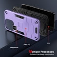 thumbnail image 6 of Feishell Military Shockproof iPhone 14 Plus Case [2 Layer Structure][Military Grade Anti-Drop] Hard Slim Camera Protection Rugged Phone Case, Heavy Duty Protective Case for i14 Plus, Purple, 6 of 7