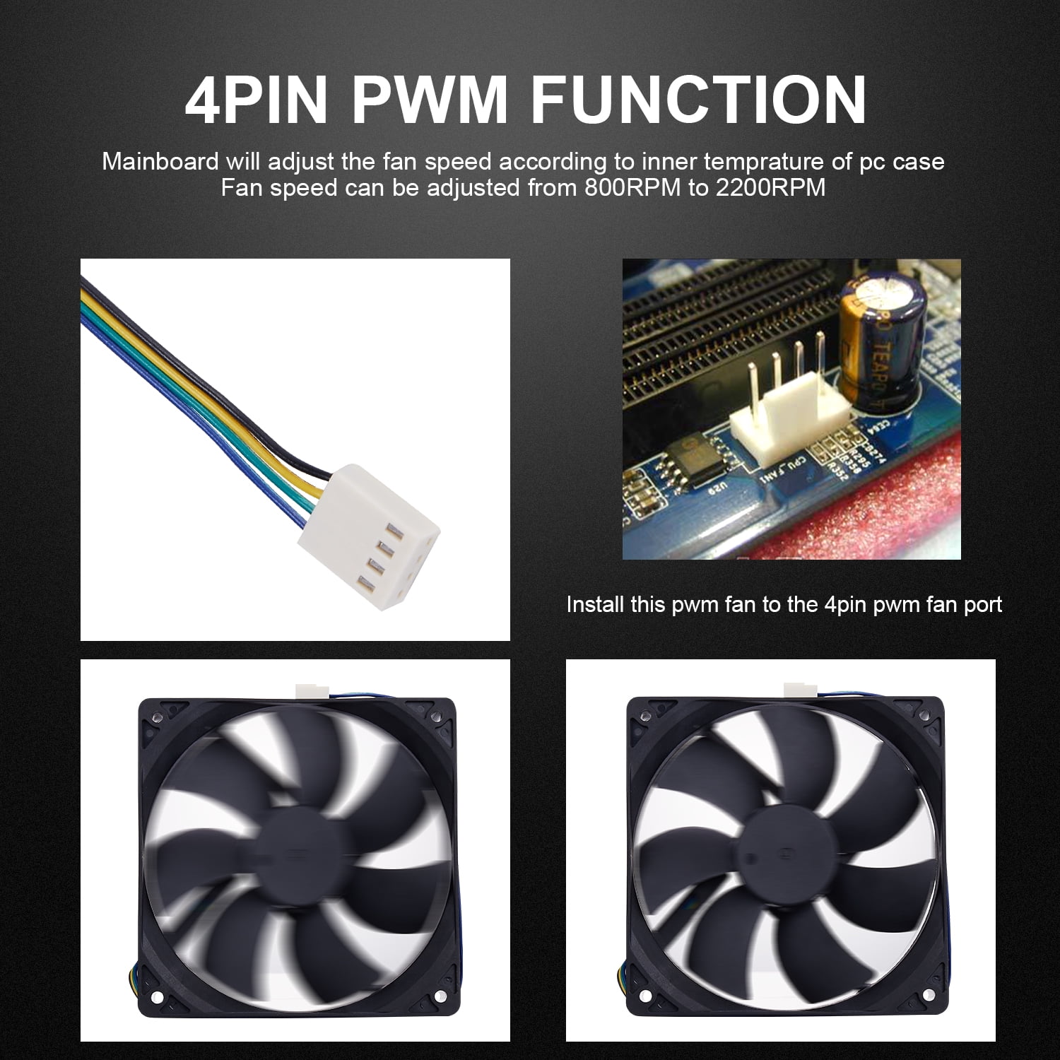 3Pack PanoMounts 120mm Computer Case Fans with PWM for PC Cases CPU