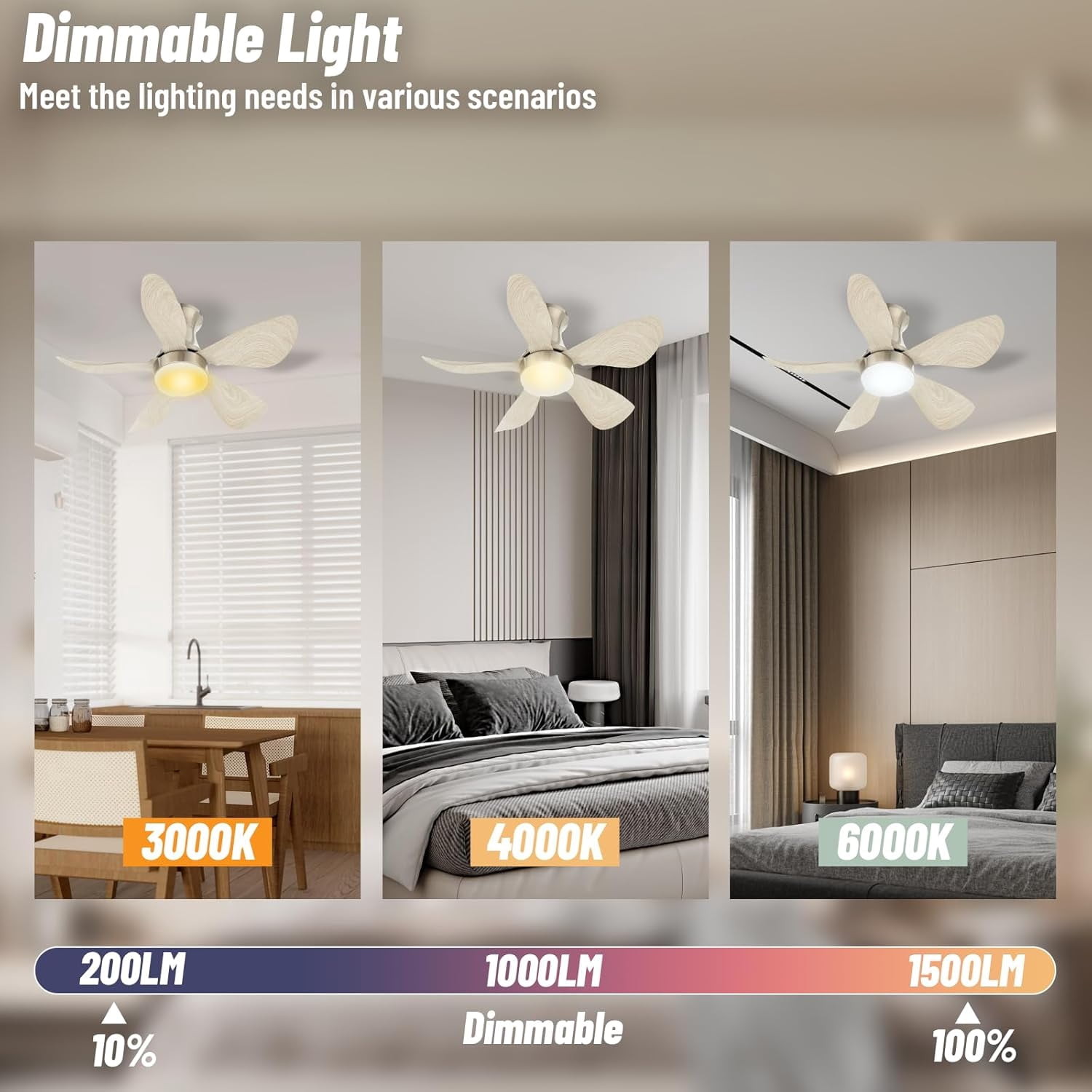 Vagizm 30-Inch Brushed Nickel Flush Mount Ceiling Fan with LED Light and Remote Control