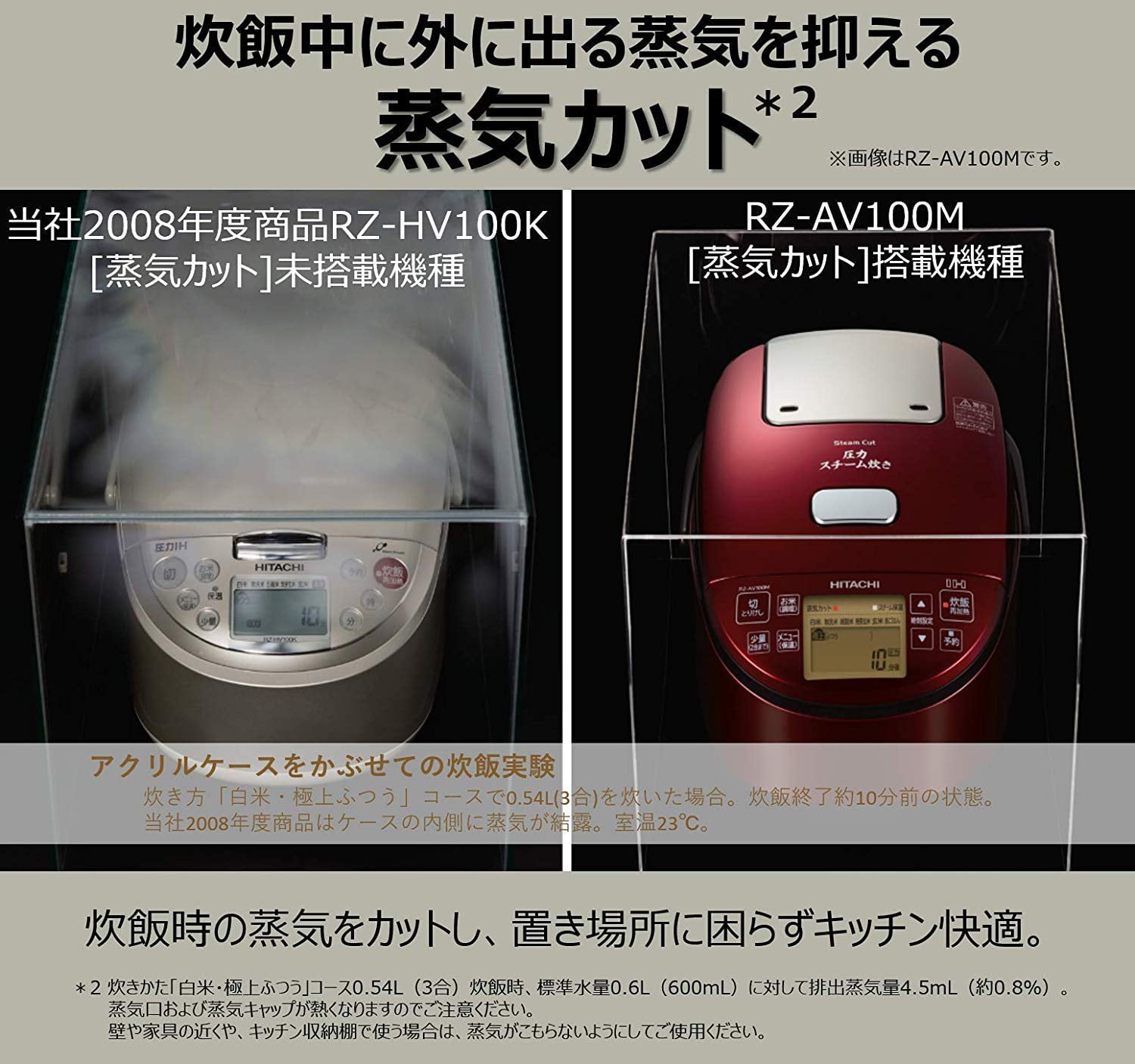 Hitachi Rice Cooker 5.5 Go Pressure & Steam IH Plump Gozen Body Made in  Japan Black Thick Iron Pot Steam Cut RZ-AX10M R Metallic Red// Kitchen 