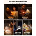thumbnail image 4 of Luz de lectura Glocusent de 20 LED recargable con clip, 4 of 7