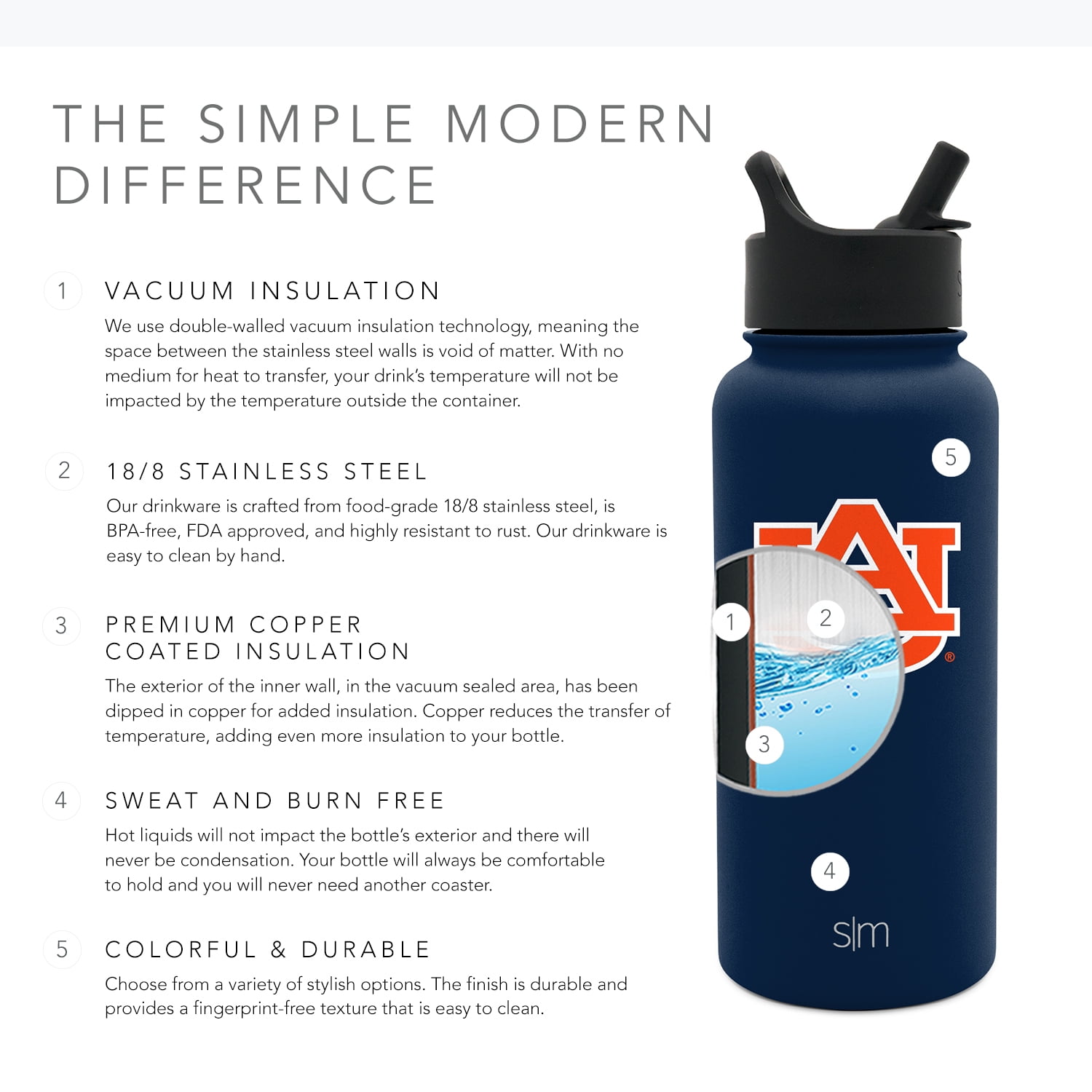 Simple Modern Auburn Tigers Insulated Drinkware Scout Mug 2-Pack