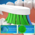 thumbnail image 4 of Replacement Heads Compatible with Philips Sonicare Electric Toothbrushes, (8 Pack White), 4 of 7