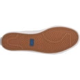 thumbnail image 4 of Keds Jump Kick Leather Sneaker, 4 of 8